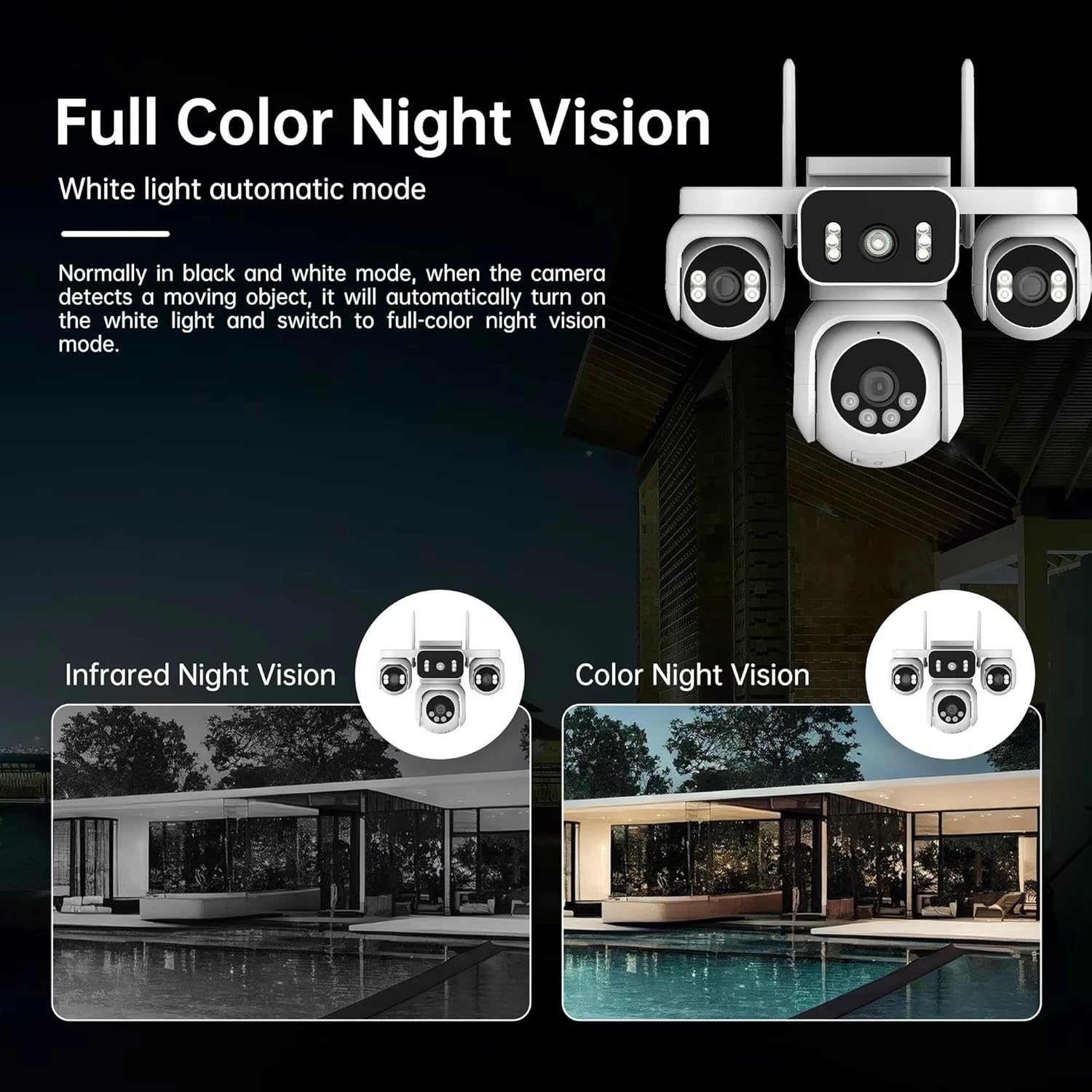 4 LENS 1 PTZ WİFİ CAMERA