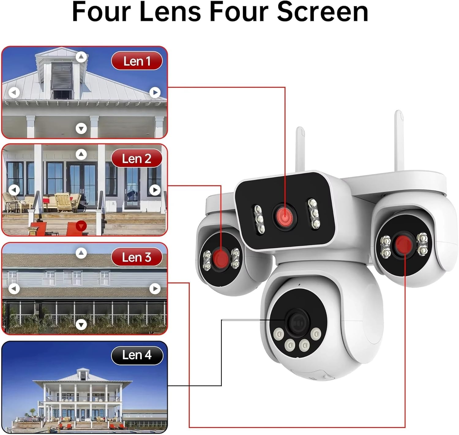 4 LENS 1 PTZ WİFİ CAMERA